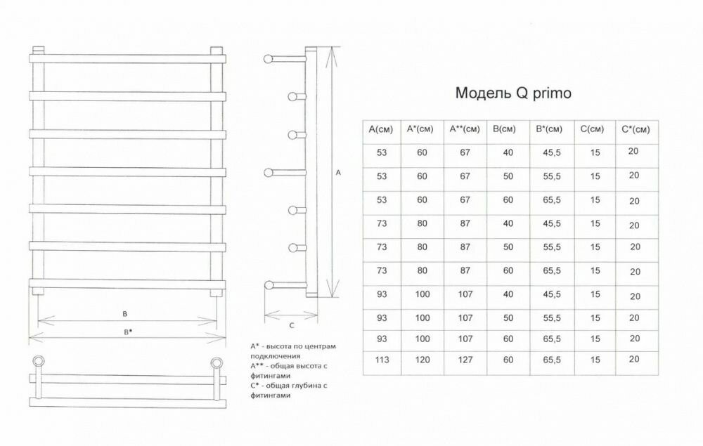 Полотенцесушитель водяной двин Q primo 4627085973942 хром - фотография № 3