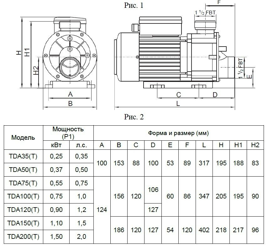 Насос для бассейна Mayer Schwimmbad LX TDA50 (0,37кВт 220B 8,5 м3/ч h 6м в.ст.) - фотография № 2