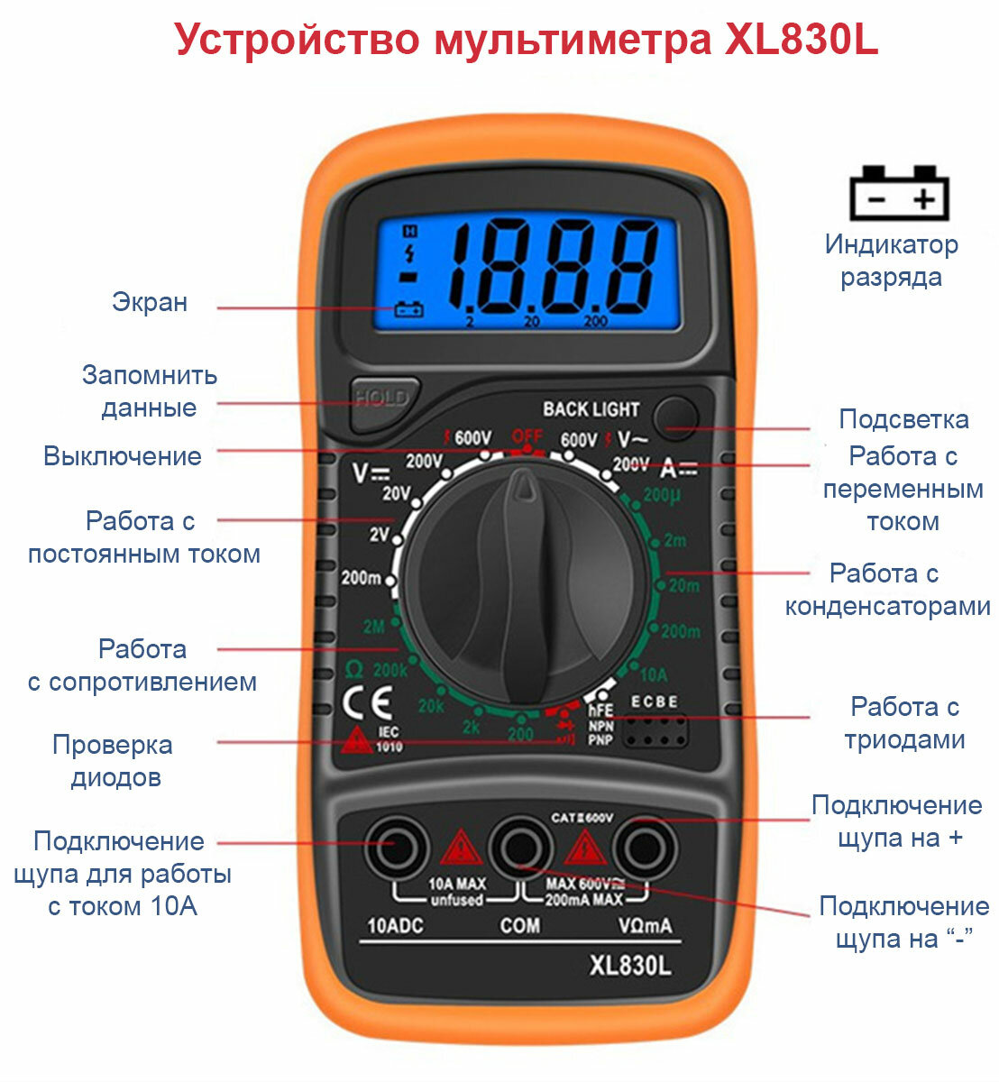 Большой набор для пайки