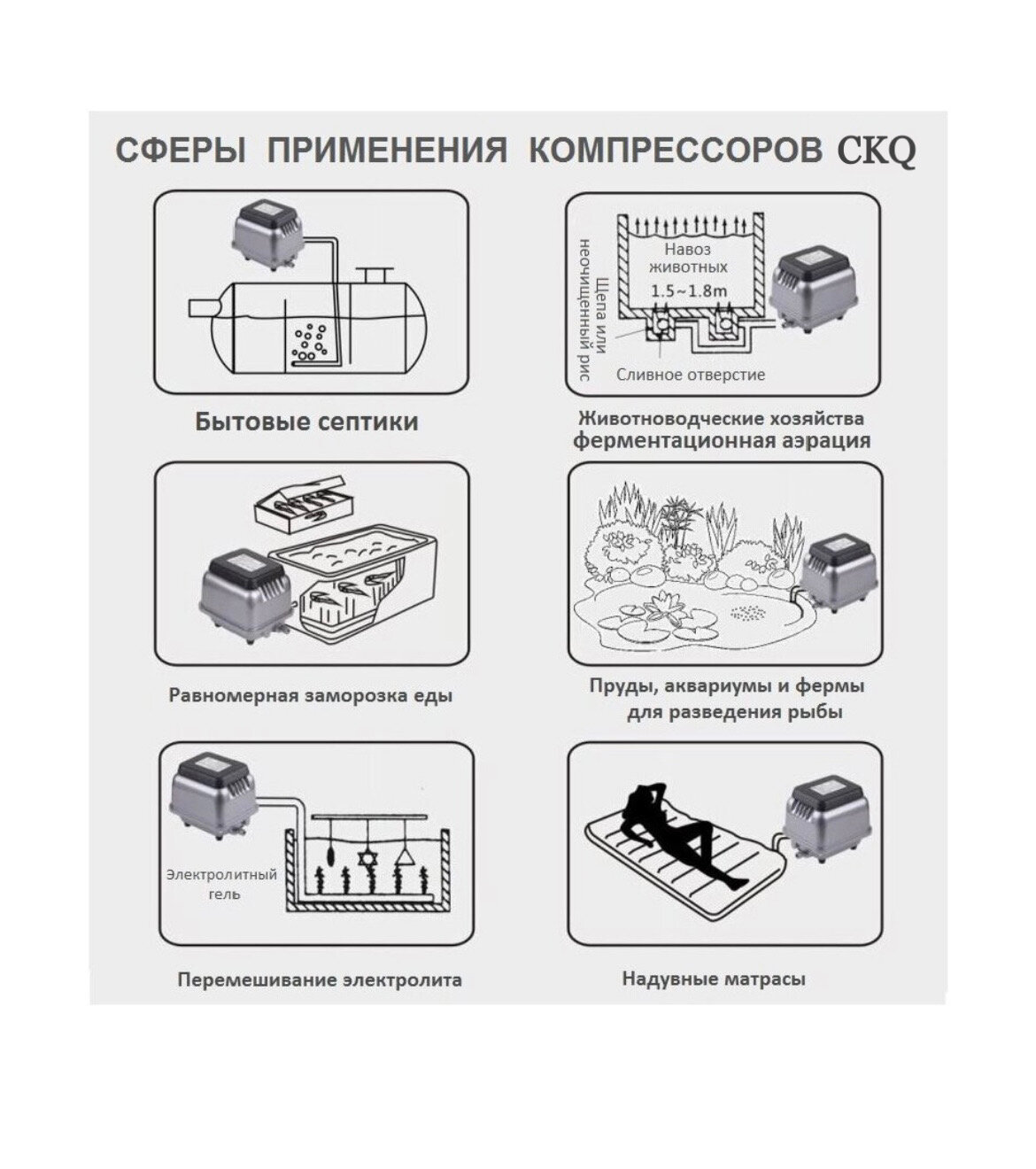 Компрессор для септика CKQ-50 - фотография № 3