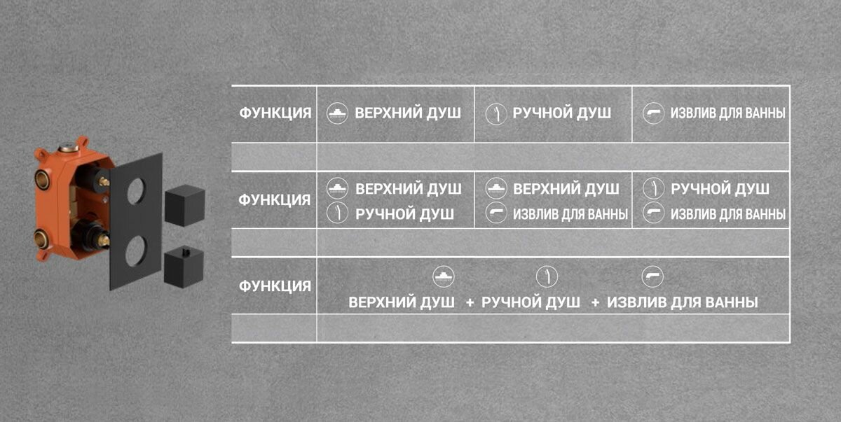 Душевой комплект Next VSFW-1N3TMB термостатический встраиваемый, трехрежимный, черный - фотография № 5