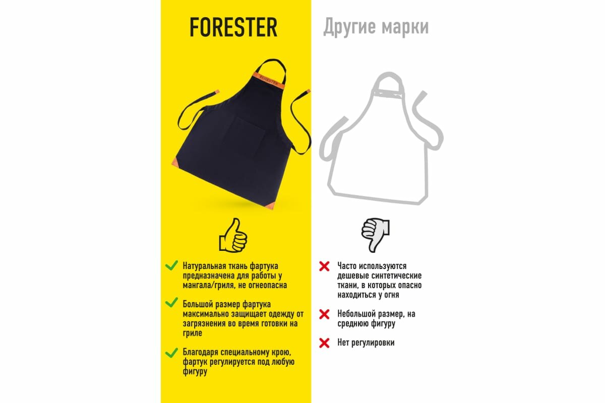 Фартук для гриля с регулировкой длины Forester BC-794 - фотография № 6