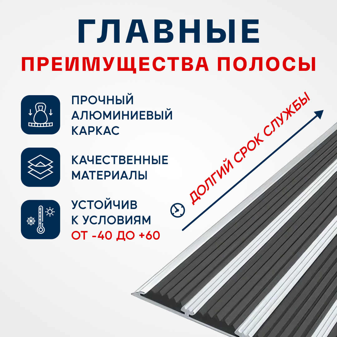 Противоскользящий алюминиевый профиль, полоса с пятью вставками 162мм, 3м, чёрный - фотография № 2