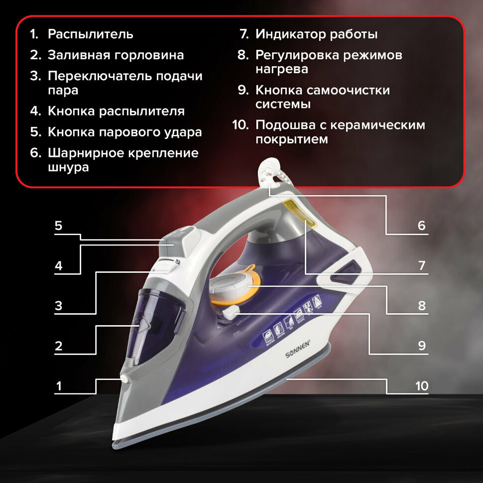 Утюг SONNEN SI-240, 2600 Вт, керамическое покрытие, антикапля, антинакипь, фиолетовый, 453507, 453507 - фотография № 7