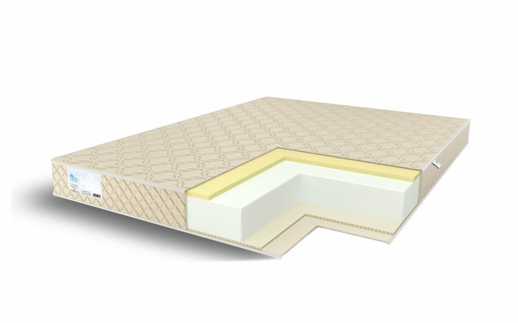 Матрас Comfort Line Memory-Latex Eco Roll Slim 70x190