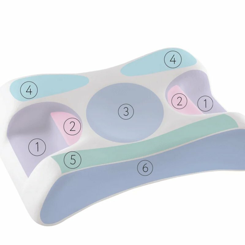 Подушка анатомическая Beauty Sleep, размер - универсальный, молочный - фотография № 4