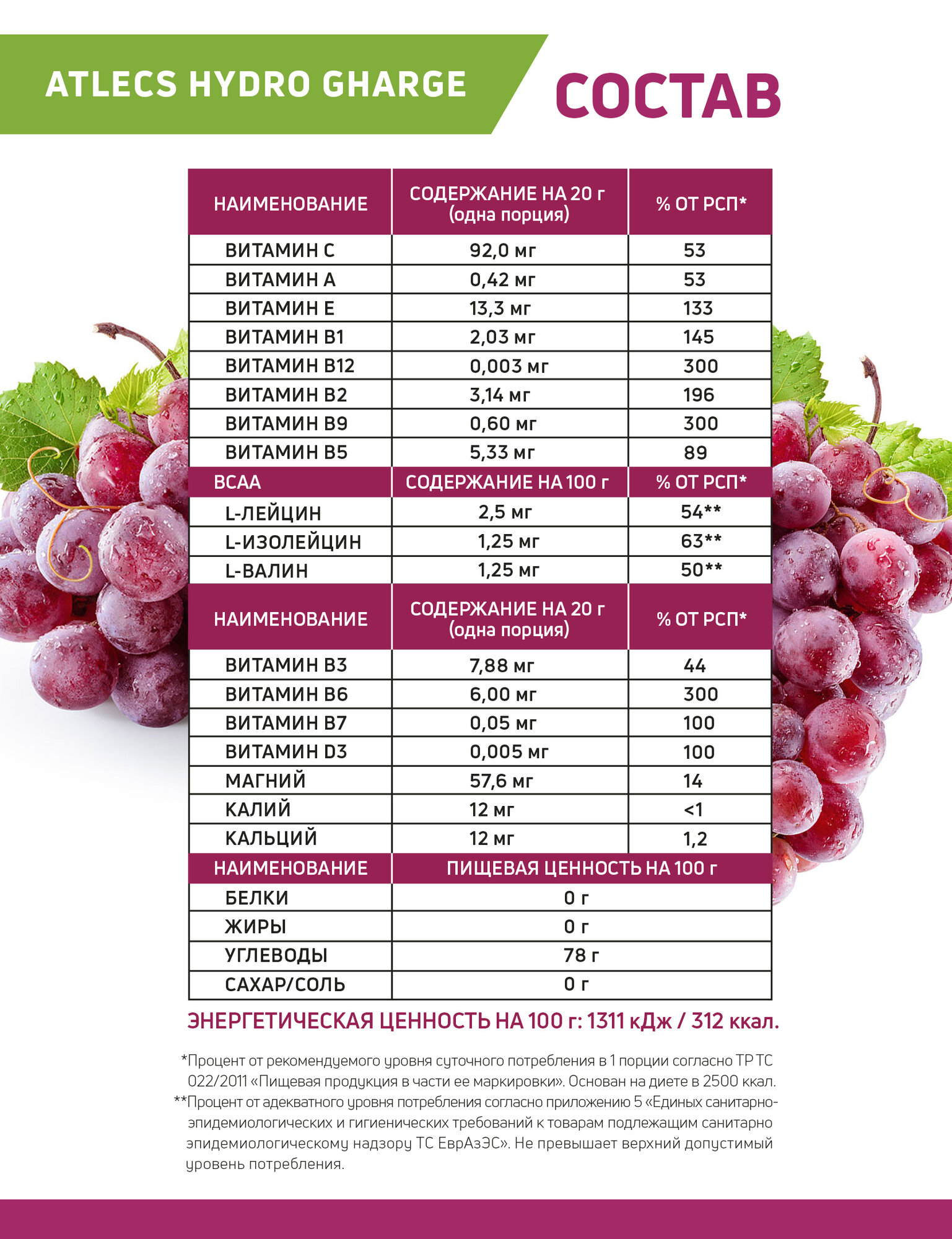 Atlecs Hydro Charge 300 g (виноград)