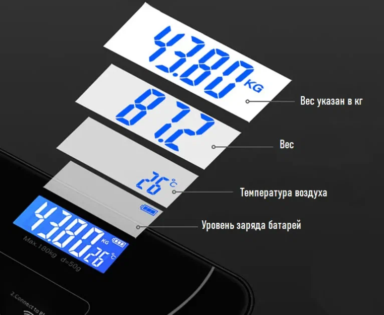 Весы напольные / умные весы / электронные / bluetooth / блютуз / черные - фотография № 4