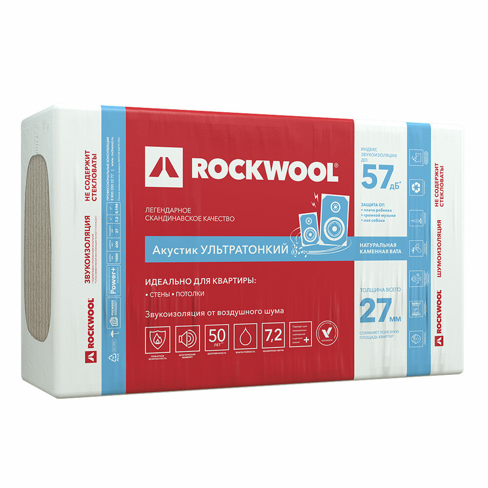 Шумоизоляция Rockwool Акустик Баттс про Ультратонкий 27х600х1000 мм 7,2 кв.м