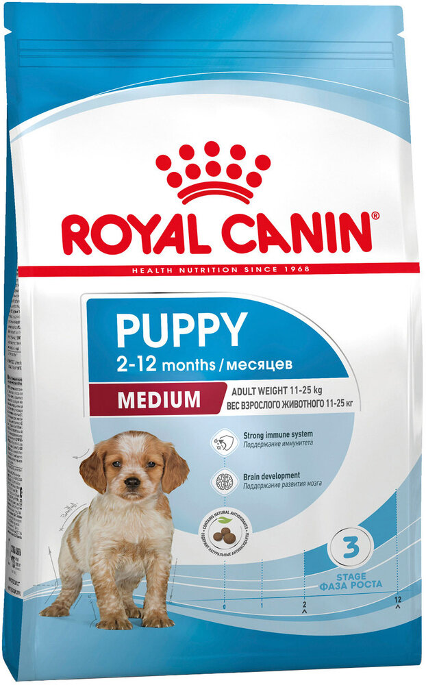 Сухой корм для щенков средних пород Royal Canin Medium Puppy (2-12 месяцев) с птицей 14 кг.