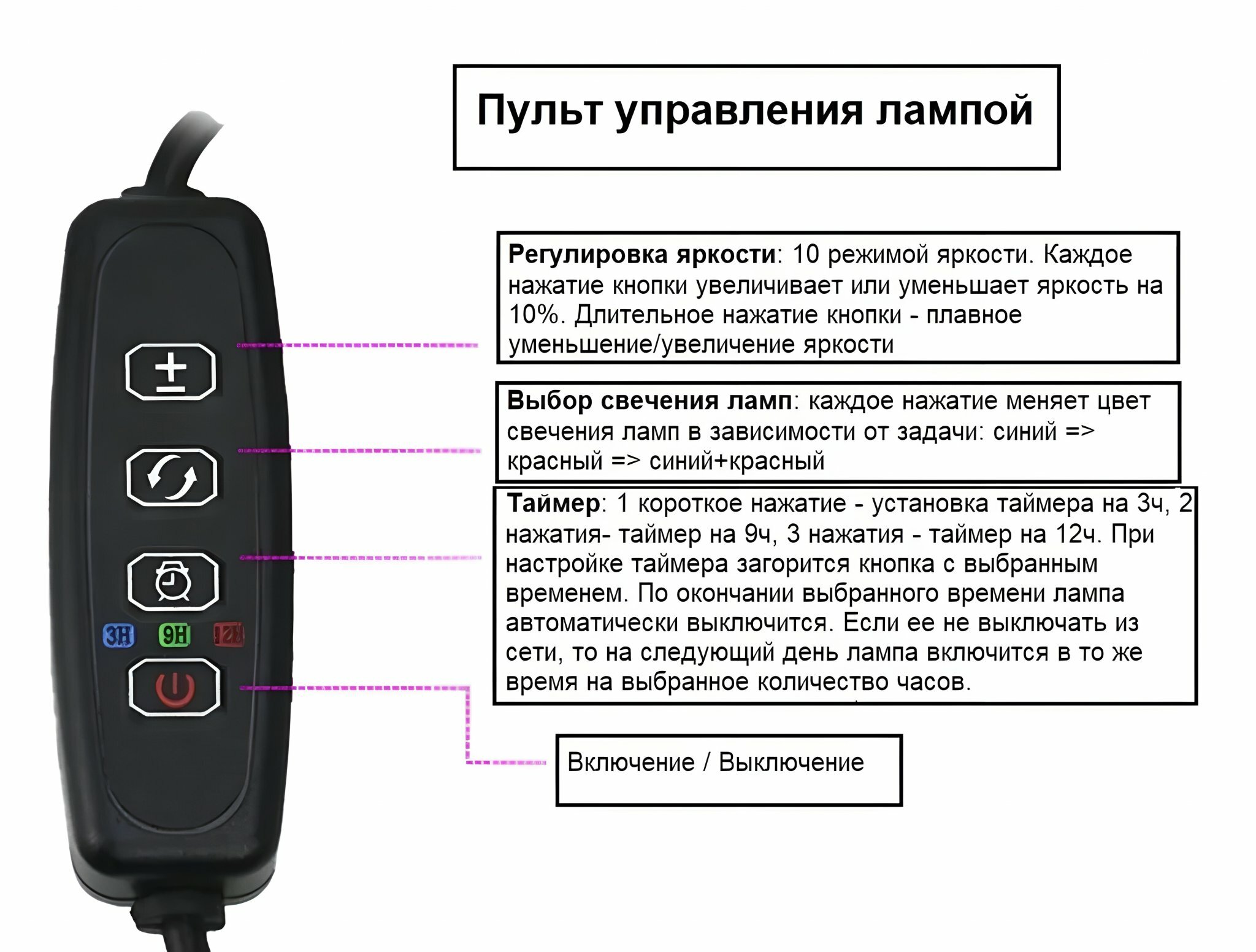 Фитосветильник LED для растений фитолампа ANYSMART DC-16 настольный - фотография № 4