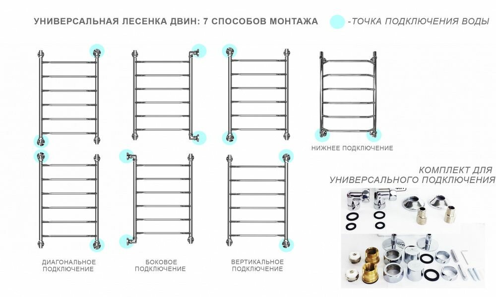 Полотенцесушитель водяной двин R 4627085980049 хром - фотография № 2