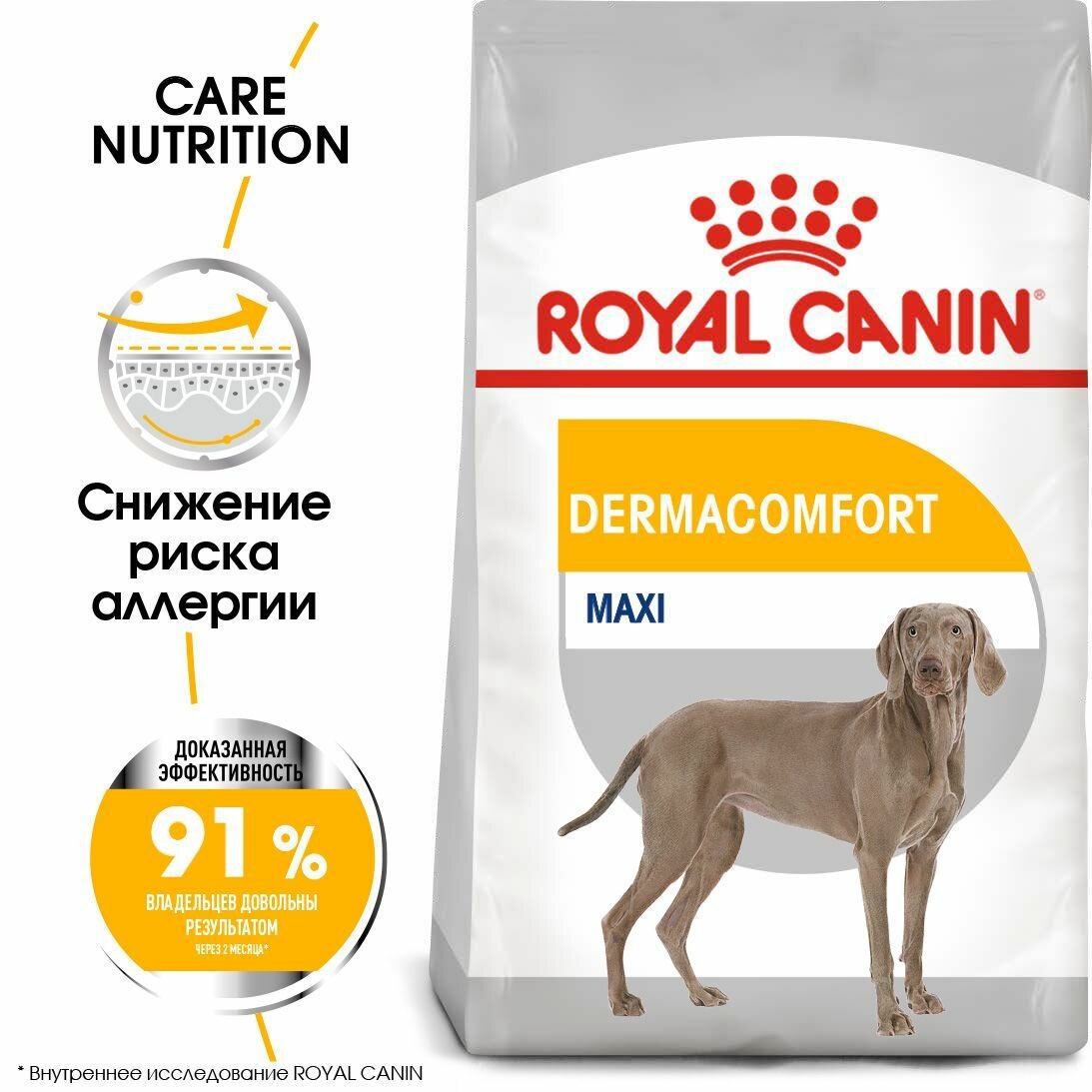 Корм сухой ROYAL CANIN ROYAL CANIN MAXI DERMACOMFORT для собак, склонных к кожным раздражениям и зуду 10 кг х 2 шт