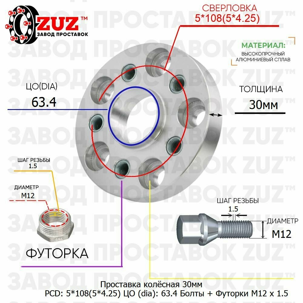 Проставка для дисков 30мм: 5*108(5*4.25) ЦО (dia): 63.4мм с бортиком крепёж в комплекте Болты и Футорки M12 * 1.5 применяемость: Ford Vol