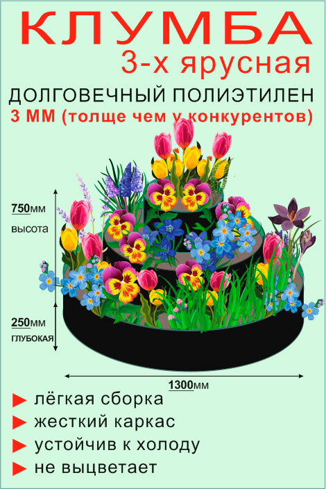 Клумба гибкая, 3 яруса, d = 50–90–130 см, h = 75 см, чёрная - фотография № 1