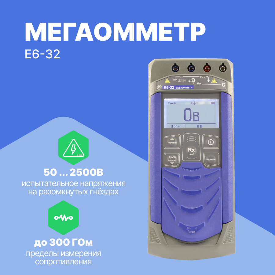 Мегаомметр Радио-Сервис Е6‐32 с поверкой