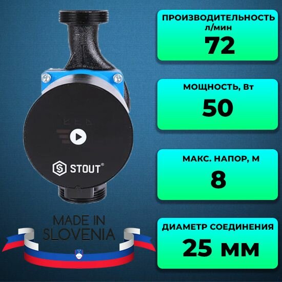 Насос циркуляционный mini pro 25/80-180 STOUT для отопления, для воды SPC-0003-2580180