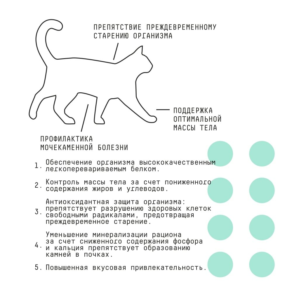 Сухой корм AJO Cat Sterile для активных стерилизованных кошек с высоким содержанием белка 10 кг - фотография № 4