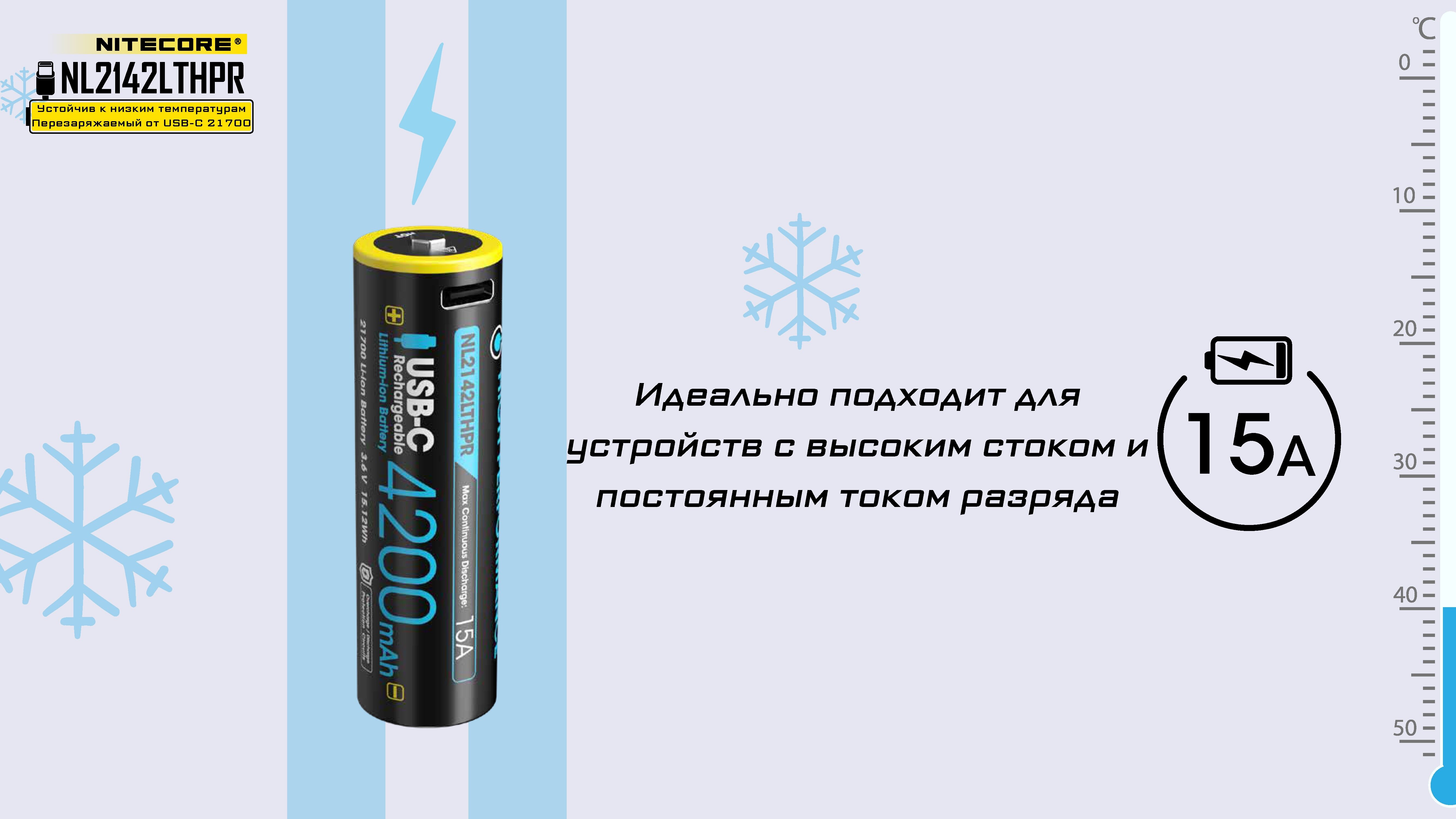 Nitecore Аккумулятор NITECORE NL2142LTHPR 21700 USB-C Li-Ion 15А 4200 mAh -40°C