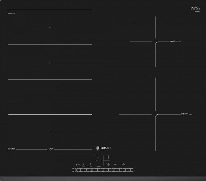 Индукционная варочная панель Bosch PXE631FC1E EU