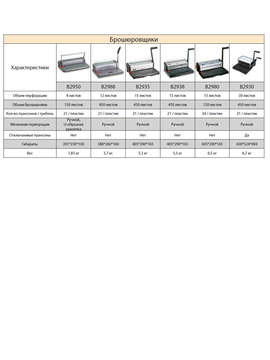 Брошюровщик-переплетчик В2938-СО50 пробивает до 15 листовсшивает до 450л