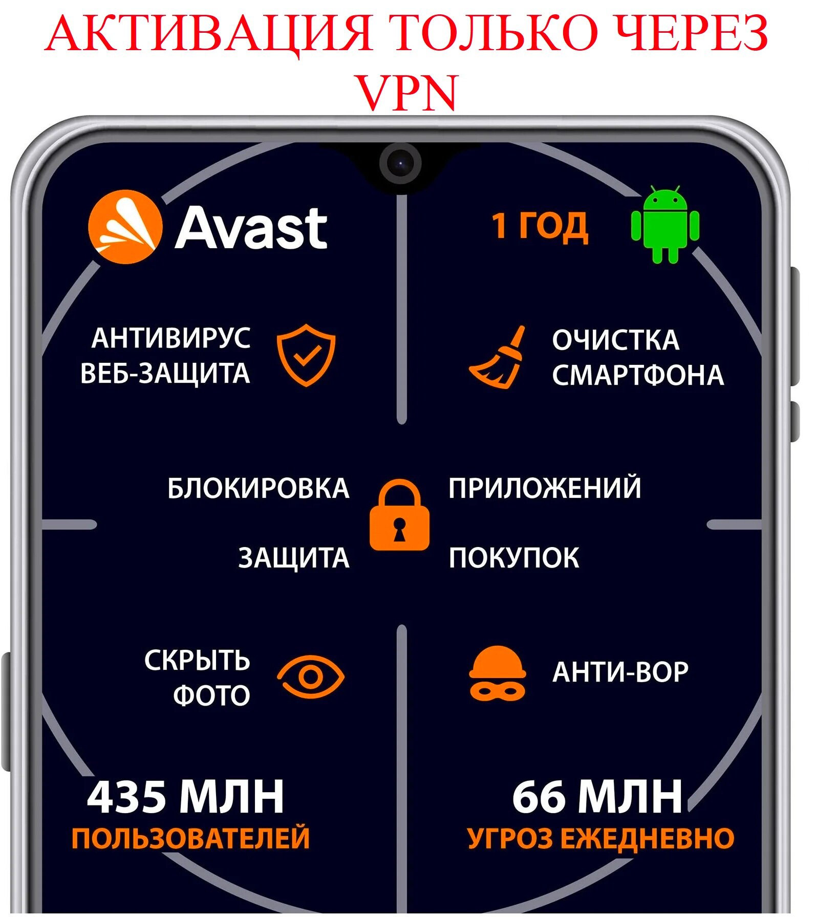 AVAST Антивирус Avast Mobile Ultimate - 1 год/ 1 устройство для Android