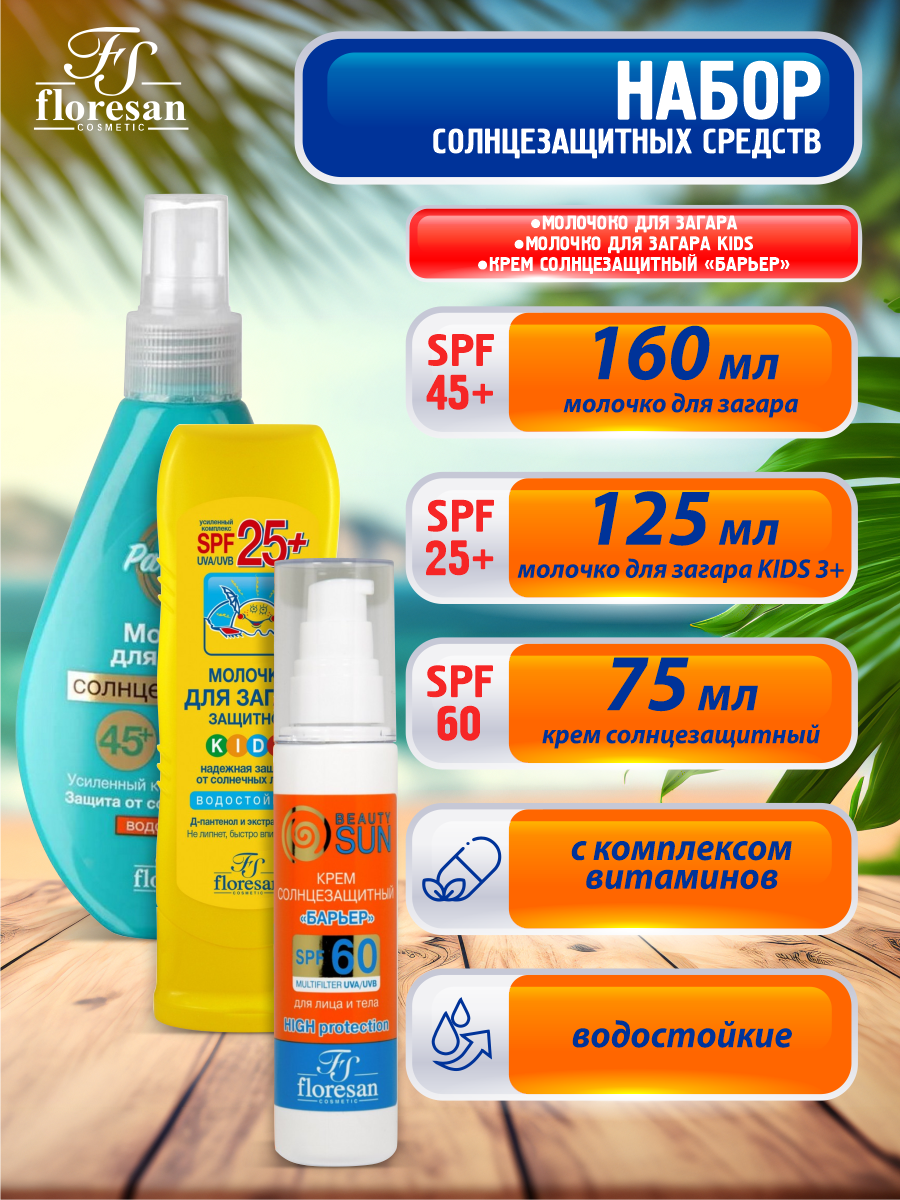 Набор Floresan Моолочко Формула 111 SPF25 + Молочко Формула 250 SPF45 + Крем Формула 283 Барьер SPF60