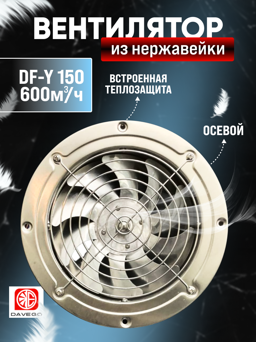 Вентилятор осевой настенный DAVEGO DF-Y 150 нержавейка 600м3/ч