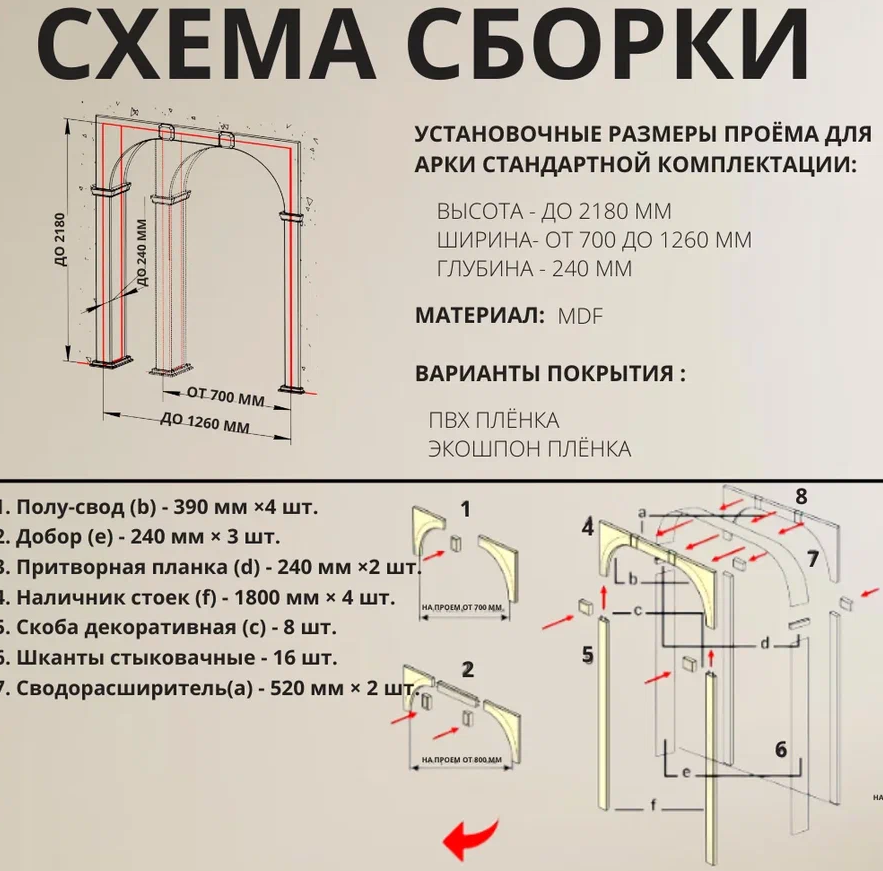 Арка межкомнатная "Эшвайт" - фотография № 6