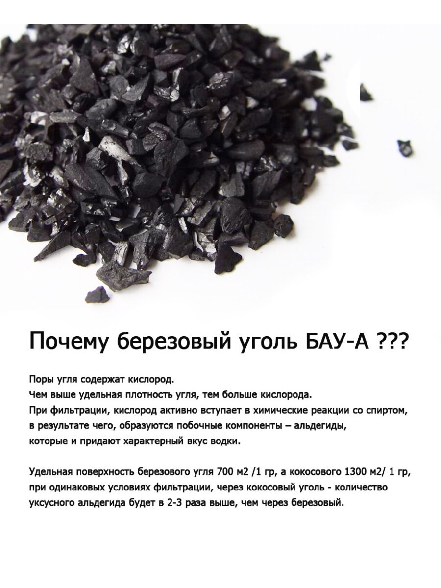 Уголь березовый, активированный БАУ-А, 500 гр - фотография № 2