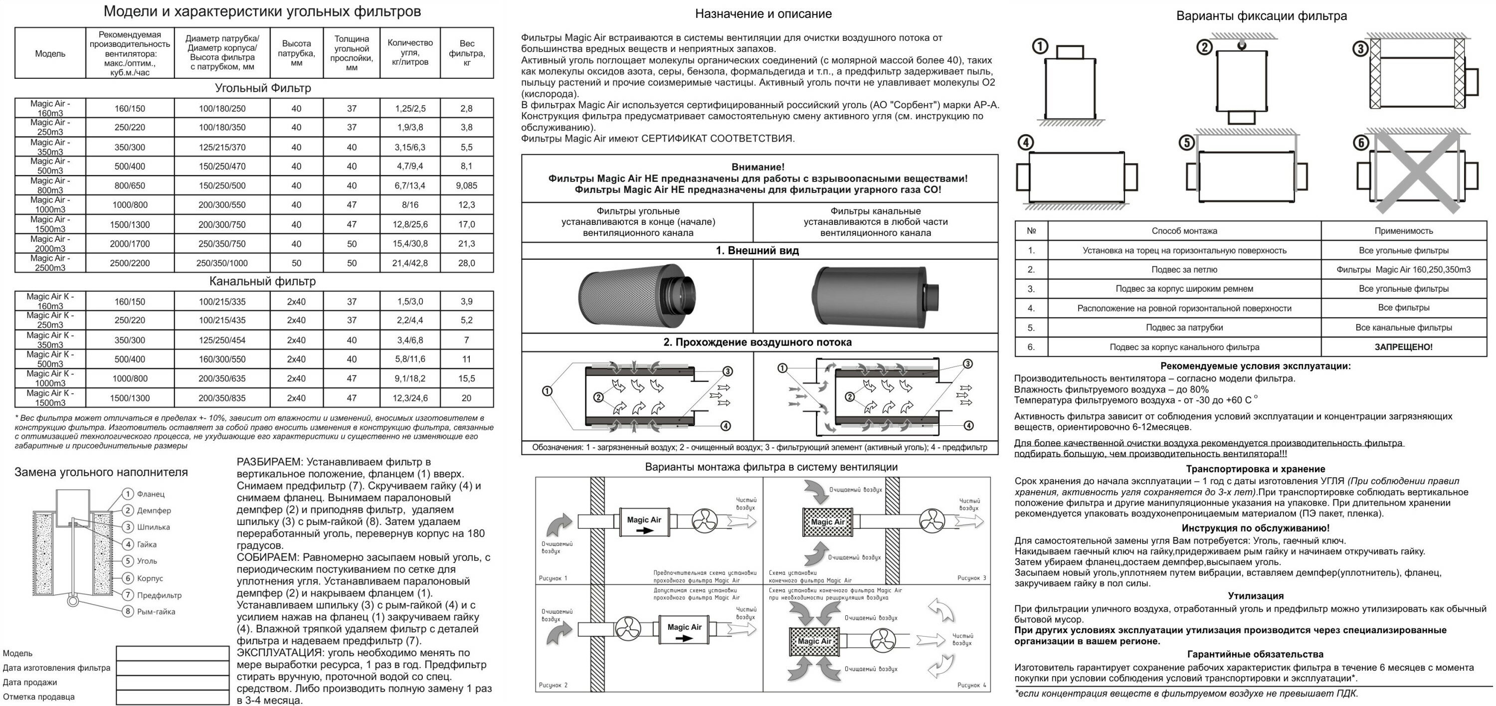 Угольный фильтр Magic Air 160 м3/ 100 мм - фотография № 9