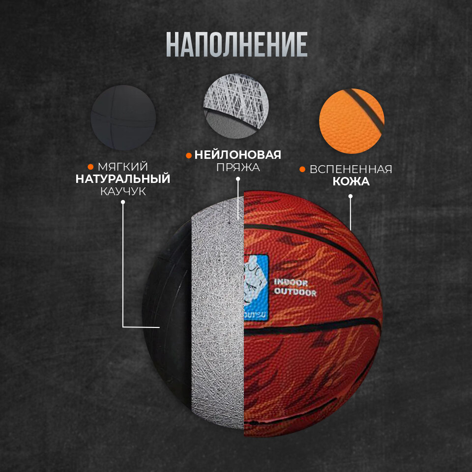 Мяч для баскетбола 7 размер. Баскетбольный мяч для стритбола