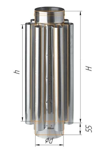 Дымоход-конвектор Феррум нержавеющий (430/0,8мм) ф150 L=0,5м