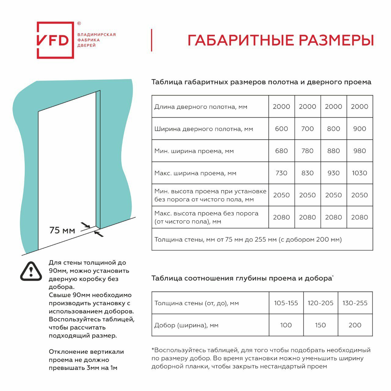 Межкомнатная дверь Атум Х7 беленый дуб 800х2000 мм матовое стекло (комплект) - фотография № 5