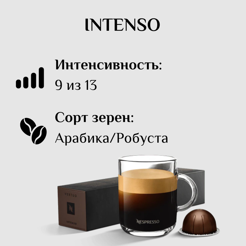 Капсулы для кофемашины Nespresso Vertuo INTENSO 100 штук - фотография № 3