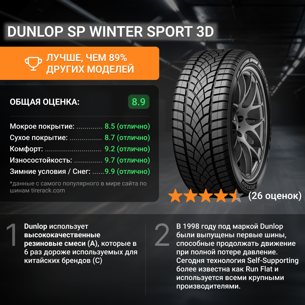 Dunlop SP Winter Sport 3D 205/60 R16 БУ Шины Зимние 1шт 20% износ T0097602