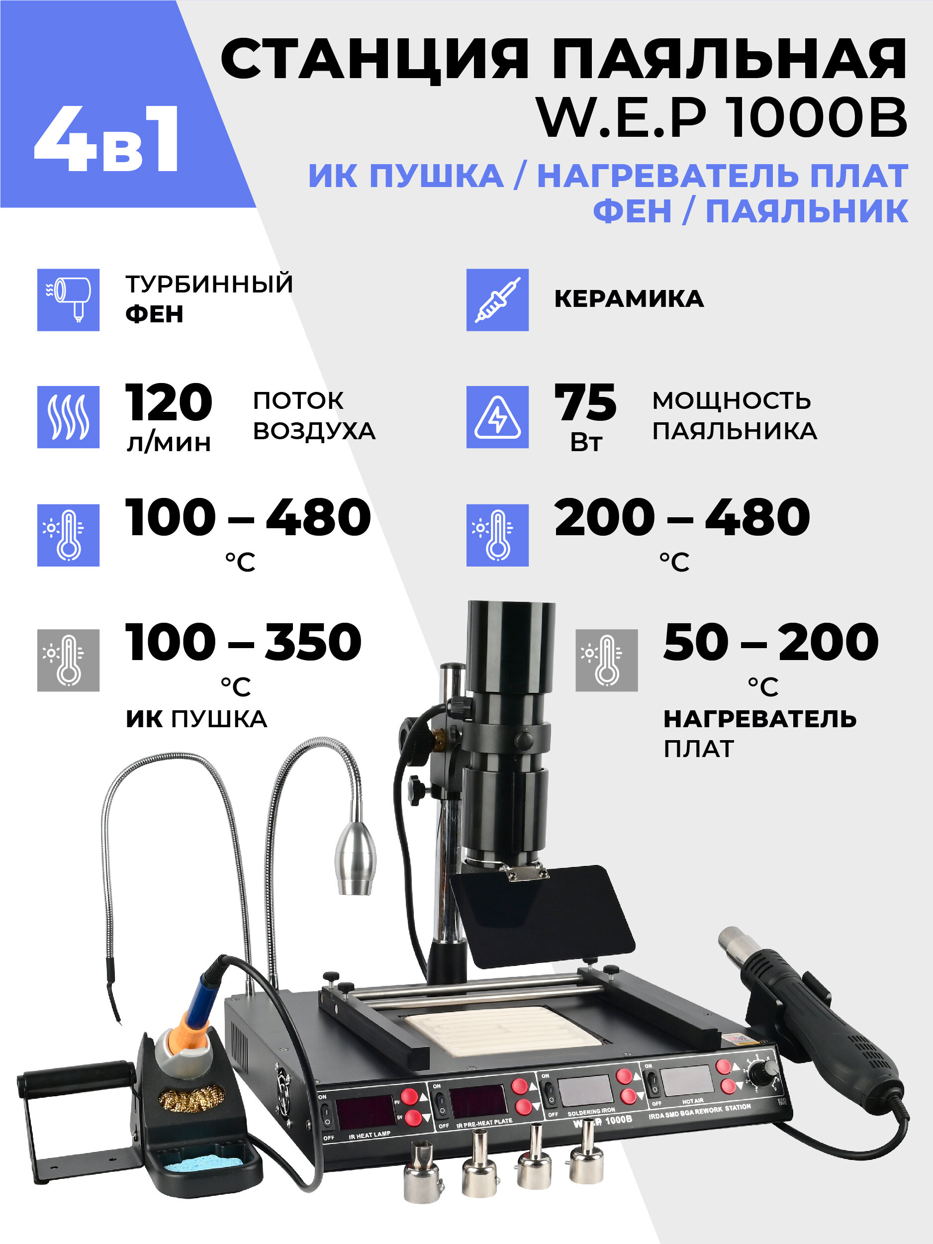 Паяльная станция W.E.P 1000B инфракрасная + термофен