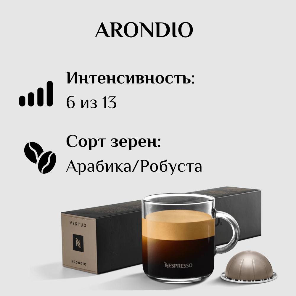 Капсулы для кофемашины Nespresso Vertuo ARONDIO 100 штук - фотография № 3