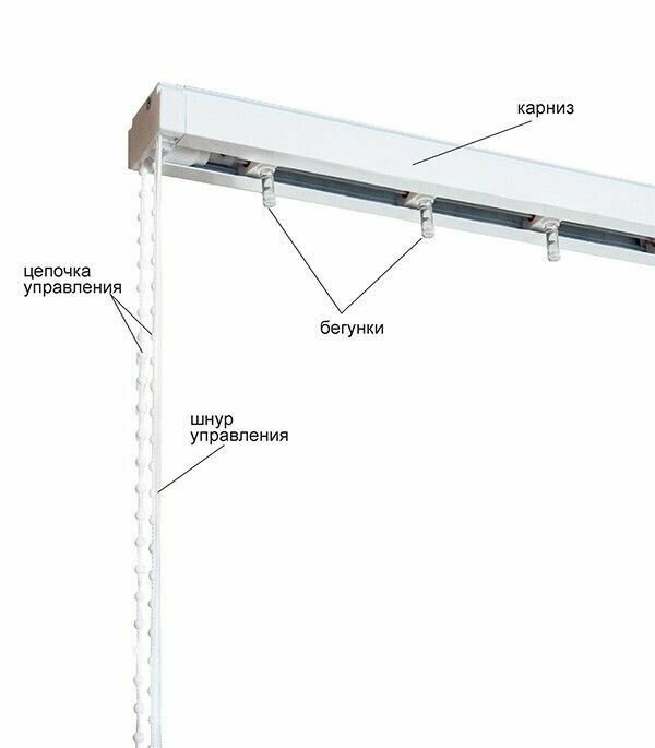 фото Карниз для вертикальных жалюзи 170 см