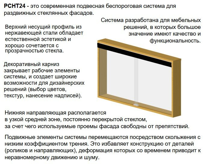 Профиль несущий раздвижной системы SSS24 - фотография № 3