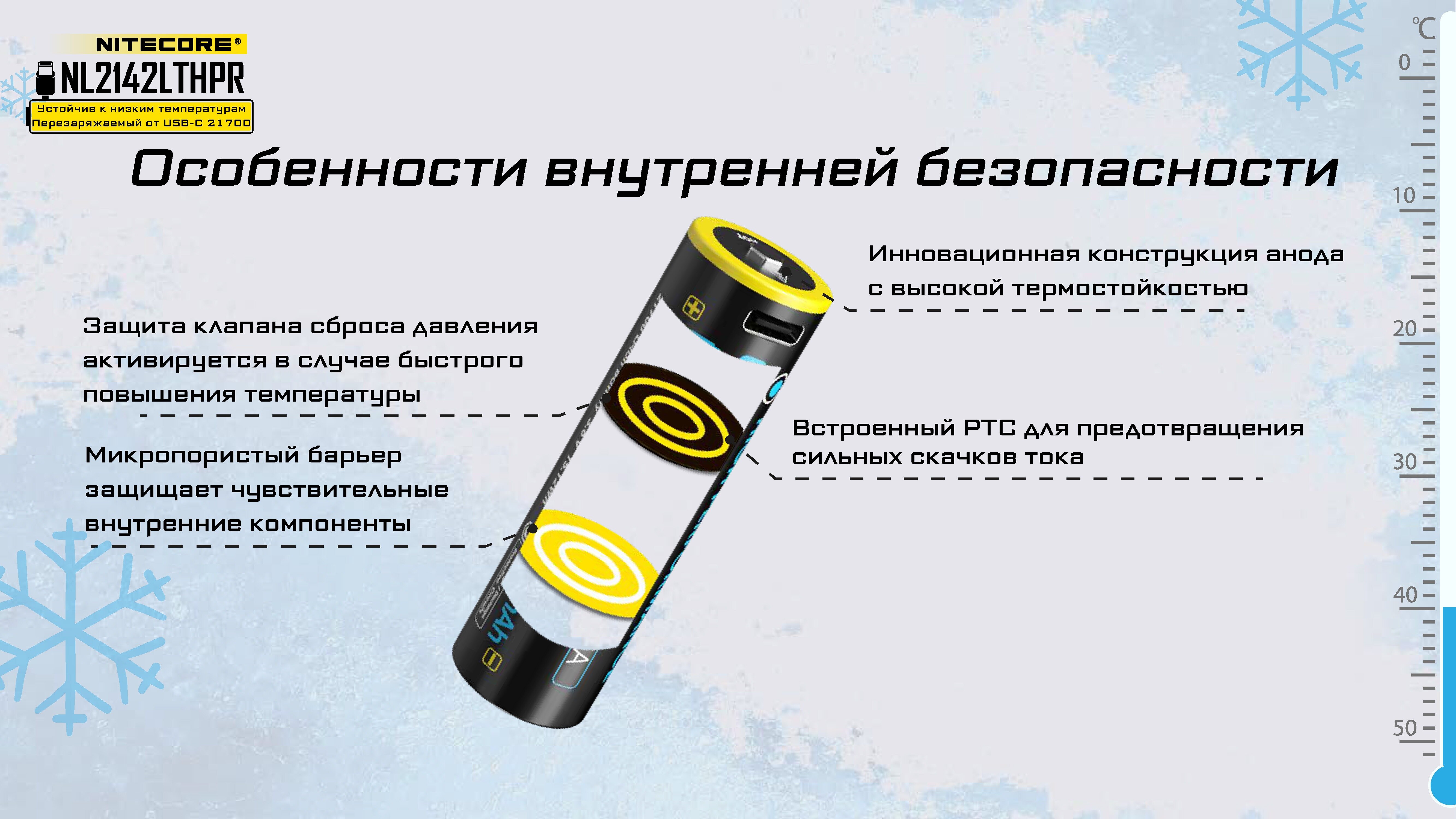 Nitecore Аккумулятор NITECORE NL2142LTHPR 21700 USB-C Li-Ion 15А 4200 mAh -40°C