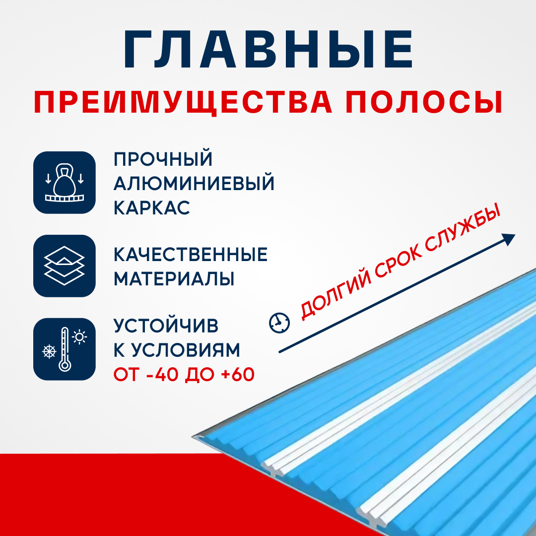 Противоскользящий алюминиевый угол-порог, накладка на ступени с тремя вставками 98мм, 3м, голубой - фотография № 2