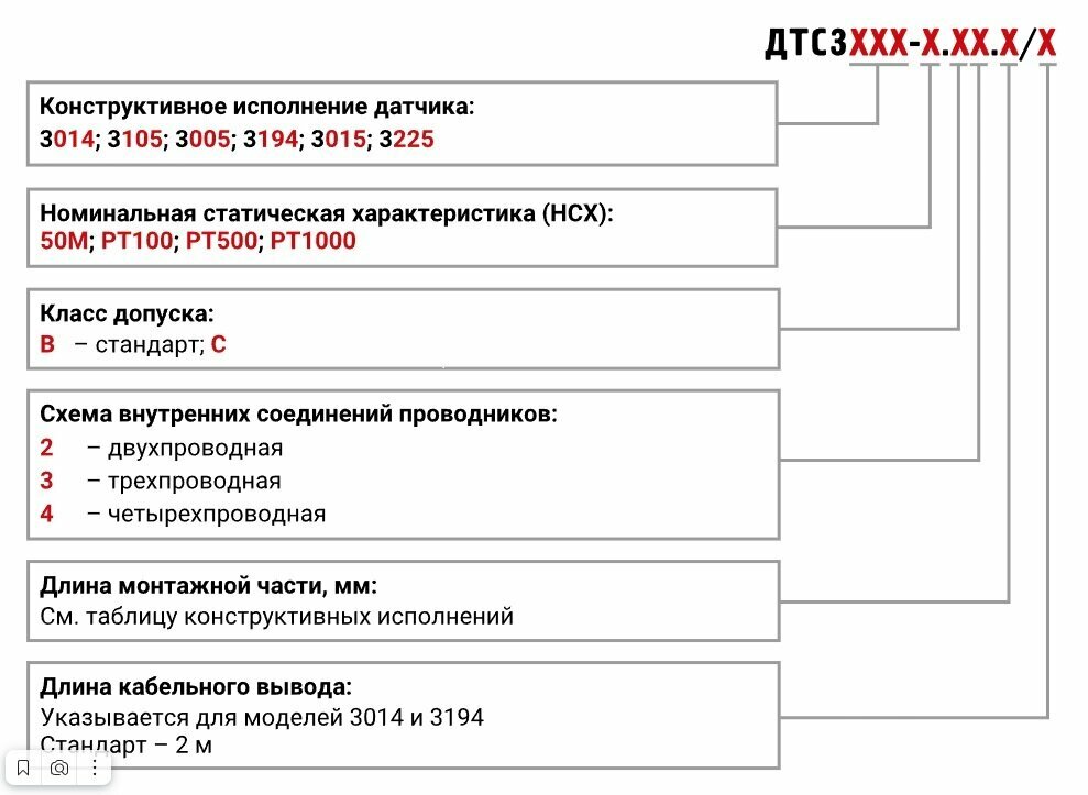 ДТС3005-РТ1000.В2 Датчик температуры Овен для систем отопления, вентиляции и кондиционирования - фотография № 3