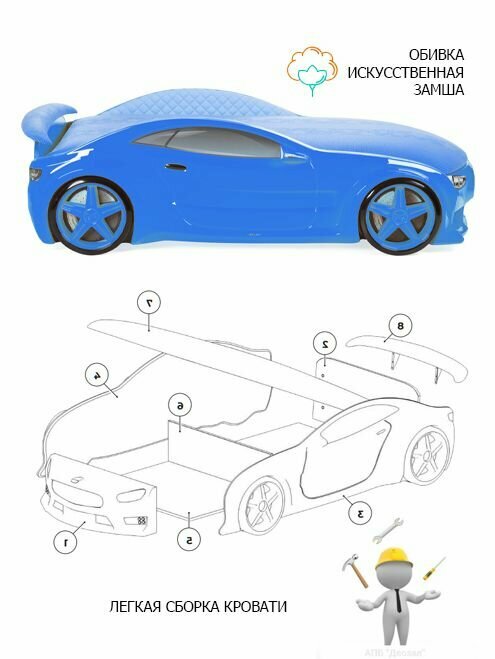 Кровать машина UNO Plus "Тесла" Синий Подъемный механизм плюс ящики Подсветка фар с сенсорным управлением Подсветка дна с пультом управления Стандарт - фотография № 4