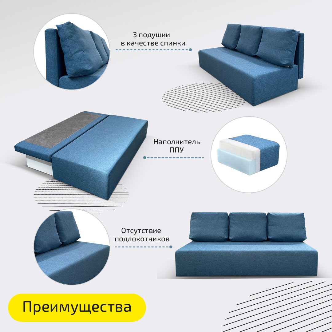 Прямой раскладной диван “Каир” 187х87х85 см, механизм еврокнижка, синий рогожка - фотография № 5