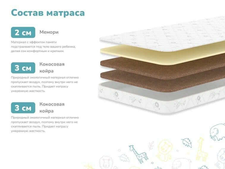 Матрас Dimax Детский Дремушка 80х185 см