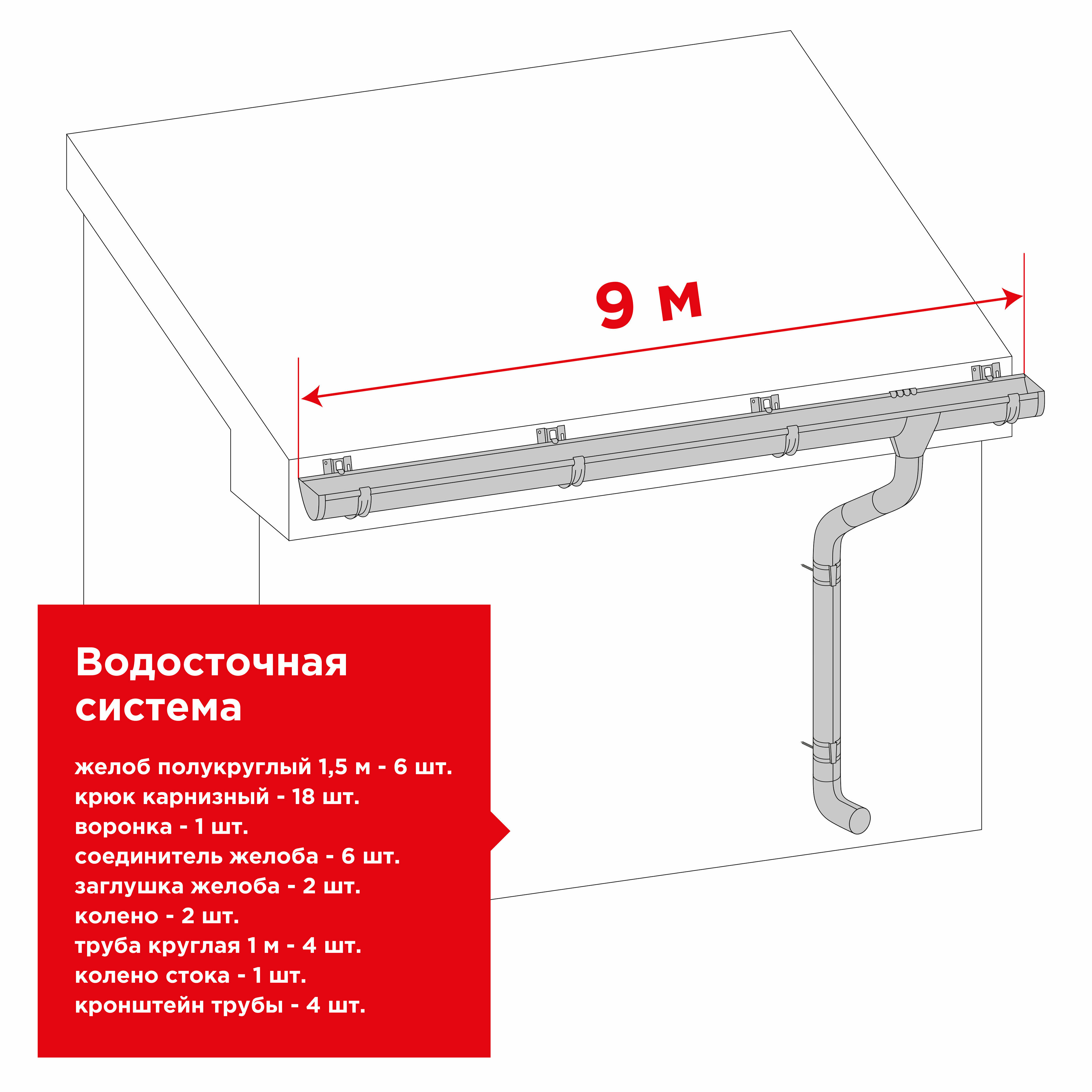 Водосточная система RAIN SYSTEM/ Комплект на 9 метров, цвет 9003 - фотография № 2