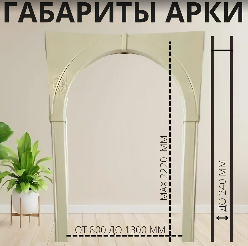 Арка межкомнатная "Эшвайт" - фотография № 5