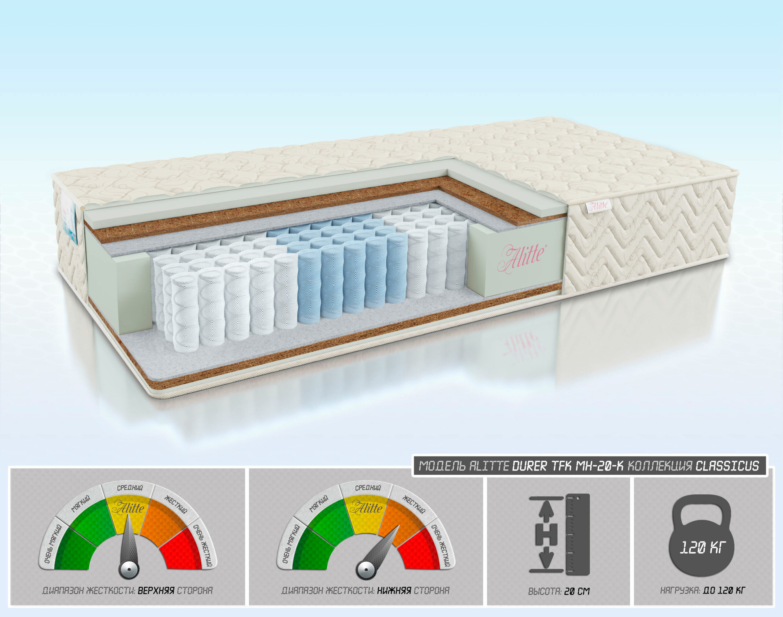 Матрас Alitte Durer TFK MH-20-K 140х190