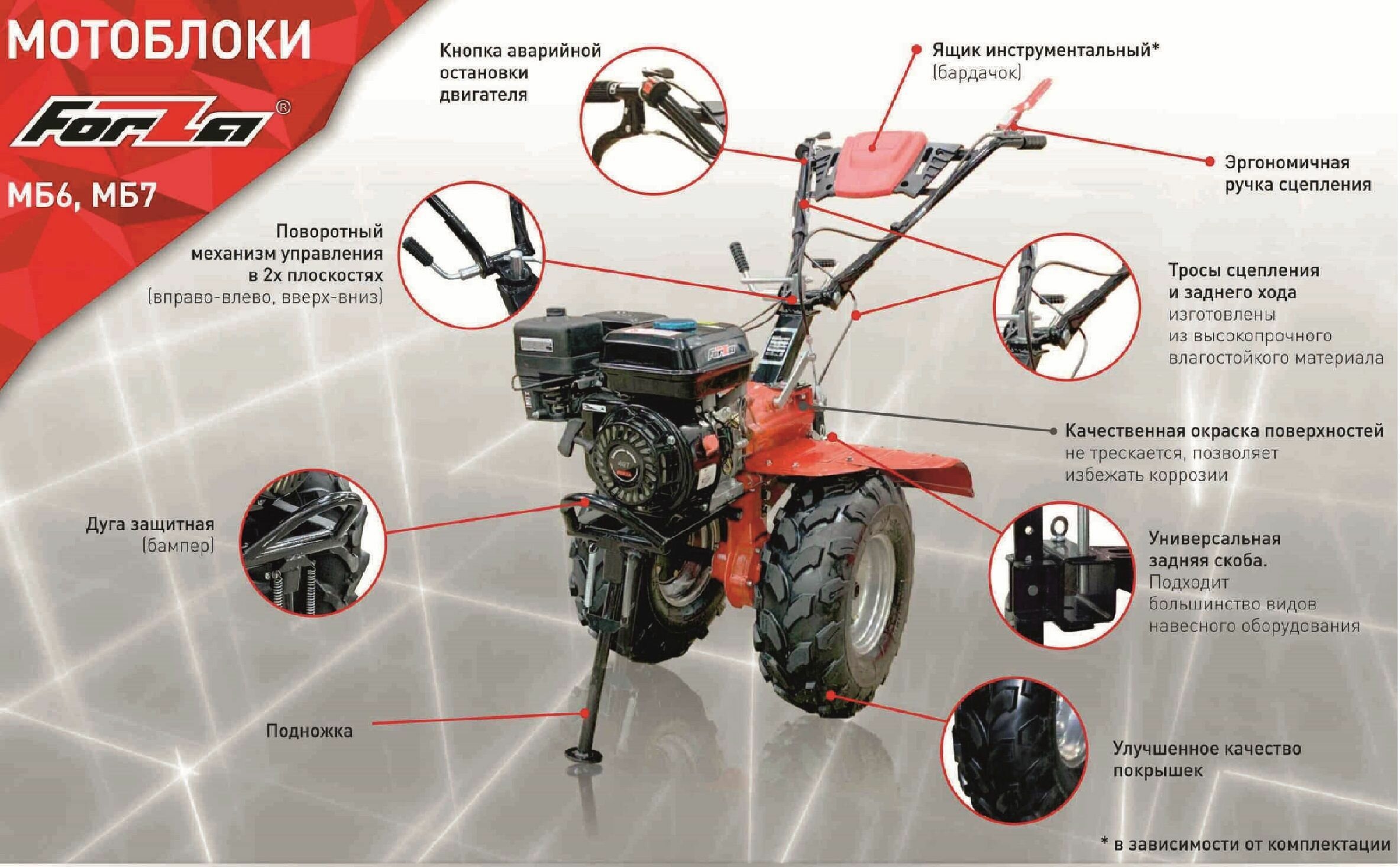 Мотоблок с дисковым сцеплением Forza МБ7-702 с пониж, 3впер+1наз и ВОМ (7л.с.)(широкие колеса 19x7x8)/собран в России - фотография № 3